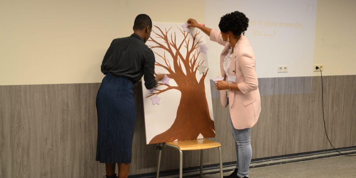 CFR Tree